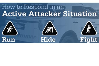 Active attacker situation, run, fight, hide